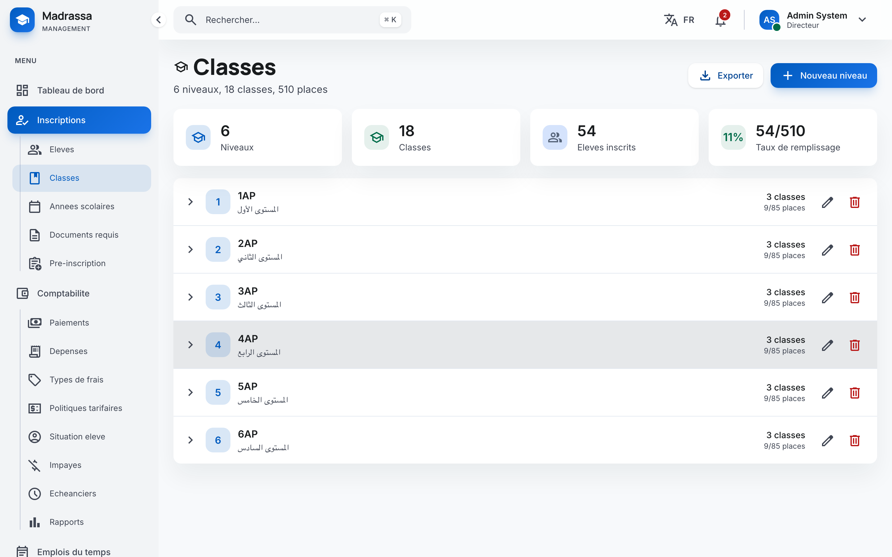 الفصول والمستويات